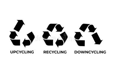 les différents logo de la revalorisation des déchets - L'upcycling qu'est ce que c'est